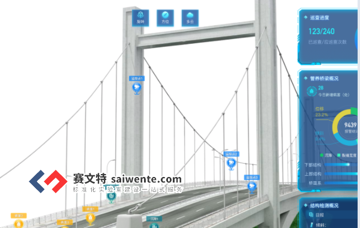 橋梁健康監(jiān)測系統(tǒng)